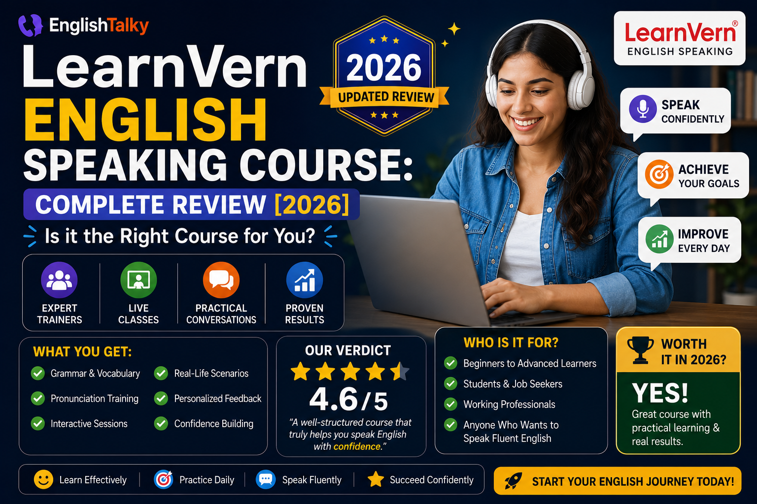 LearnVern English Speaking Course: Complete Review [2026]