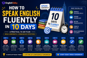 How to Speak English Fluently in 10 Days